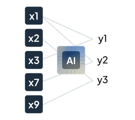 dsight-how-connected 2