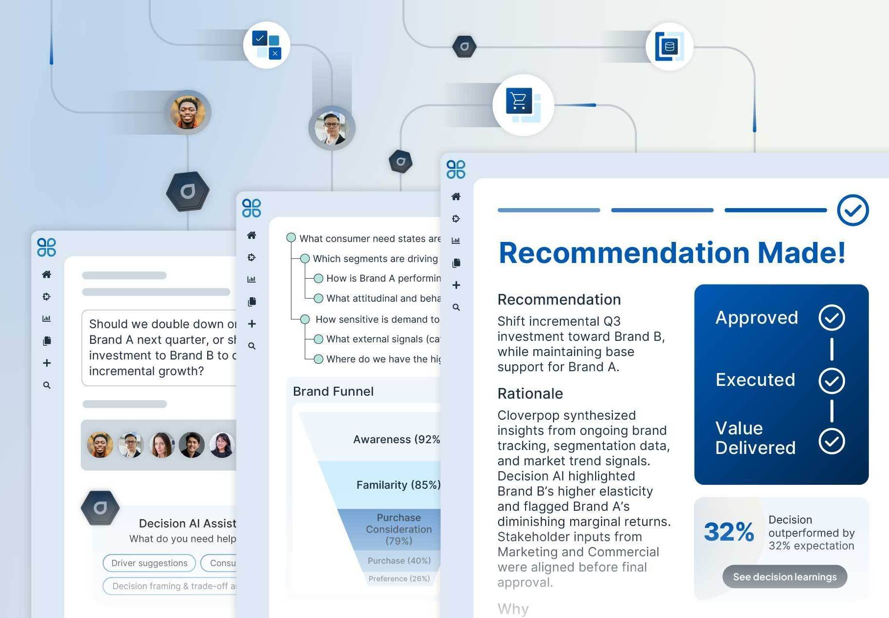 role-consumer-insights