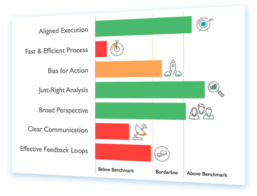 Decision-Services---Engage-Managers