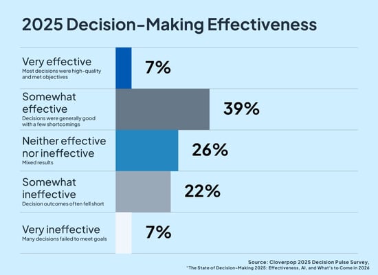 decision-pulse-1 decision-pulse-1