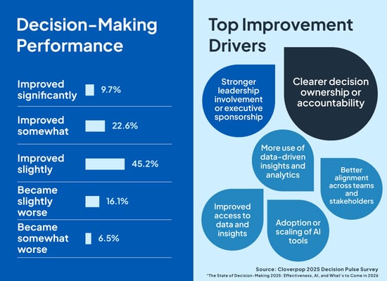 decision-pulse-2 decision-pulse-2