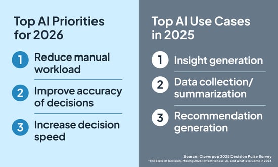 decision-pulse-5 decision-pulse-5