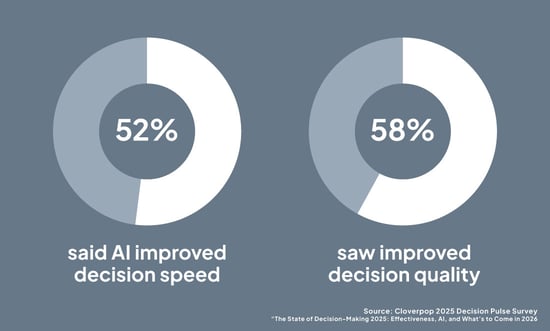 decision-pulse-6 decision-pulse-6