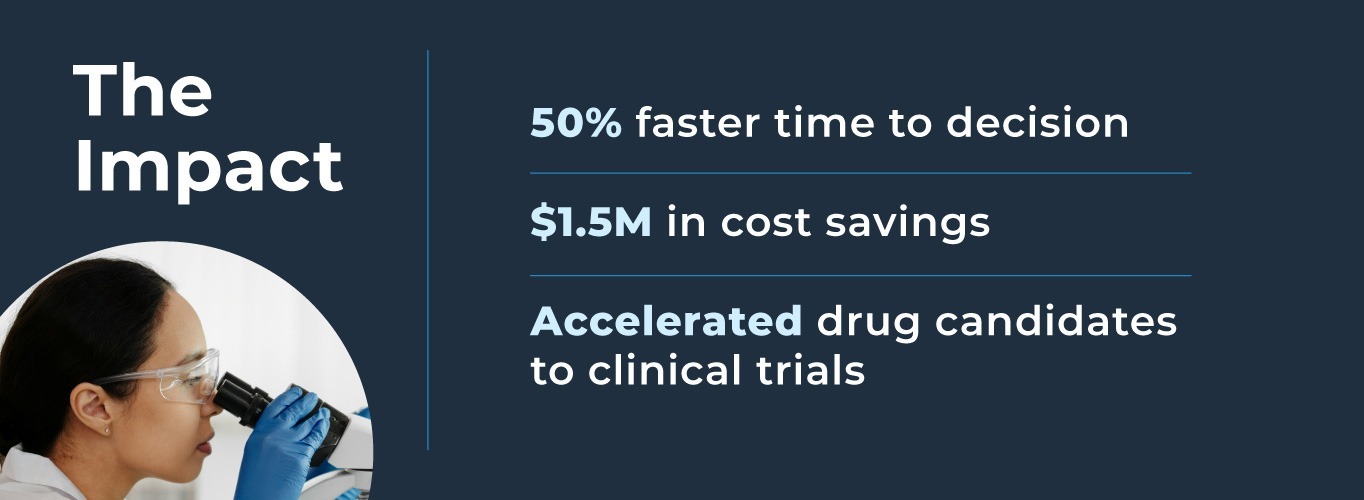Decision Intelligence accelerates clinical trials