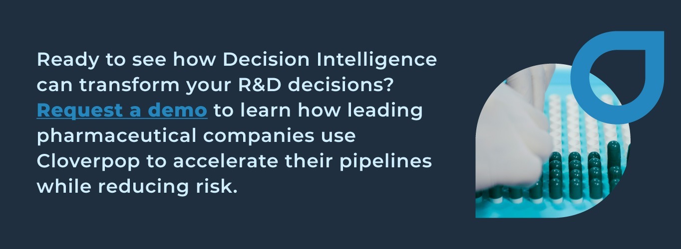 Pharma R&D Decisions