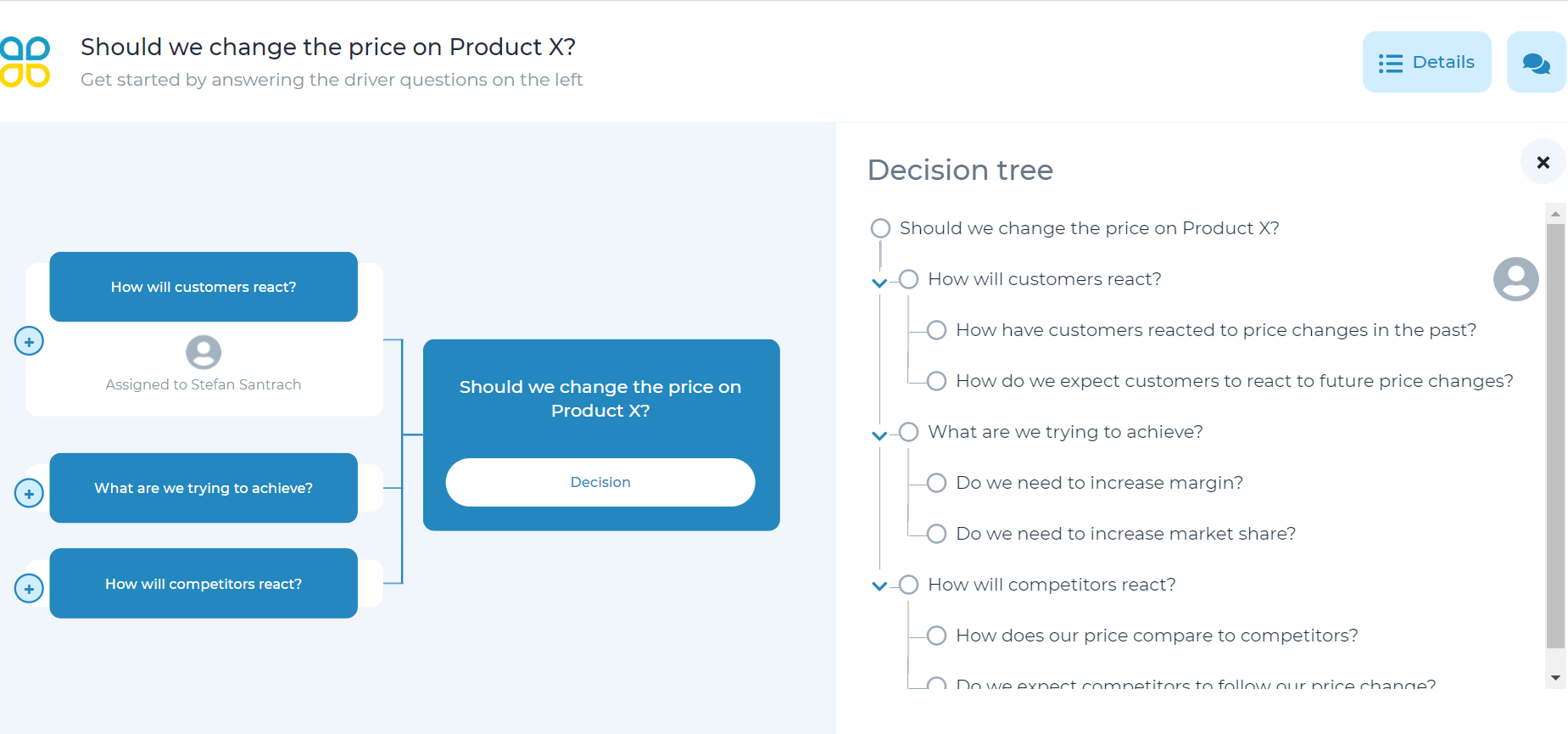 Price increase in 2022, Page 2