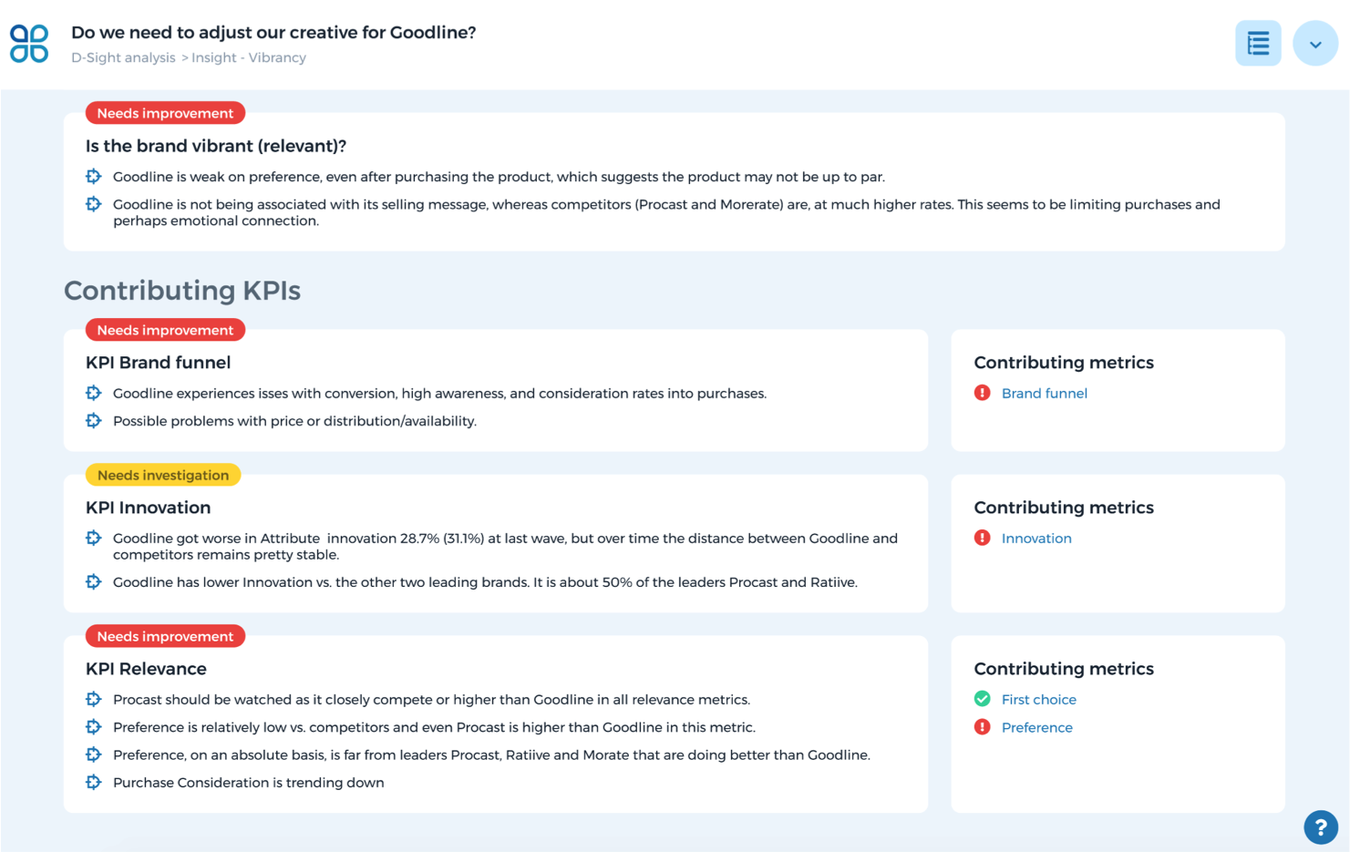 Cloverpop - Insights in quarter of the time - Image